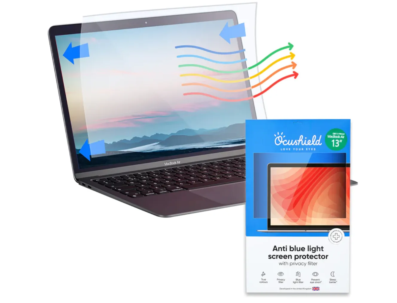 Blue Light Screen Protectors. Protect Privacy and Your Eyes-  Choose Ocushield or Eyejust Best Shields for Nintendo, iPhone, Galaxy, iPad, Laptop and Switch,